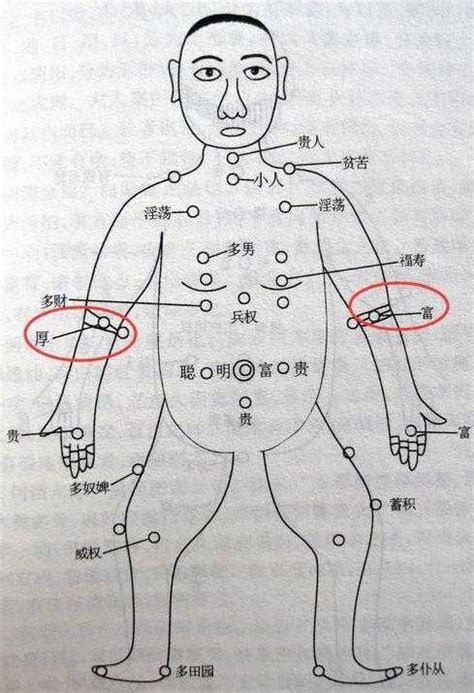 左手腕上有痣|左手手腕有一颗痣代表什么 女生左手手腕有一颗痣代表什么